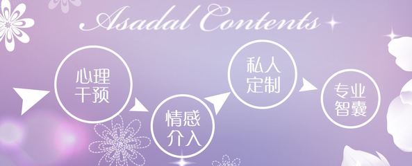 深圳專業(yè)情感咨詢 科學(xué)有效的挽回方法解析
